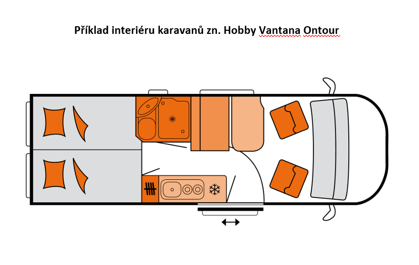 Hobby Vantana Ontour_interiér