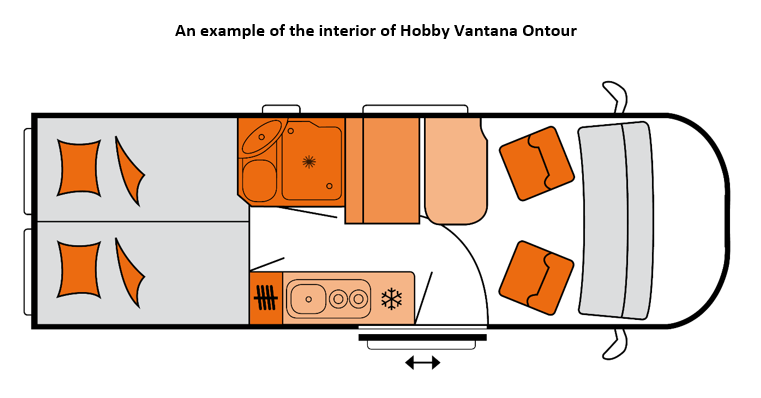 Karavan Hobby Vantana_interier den